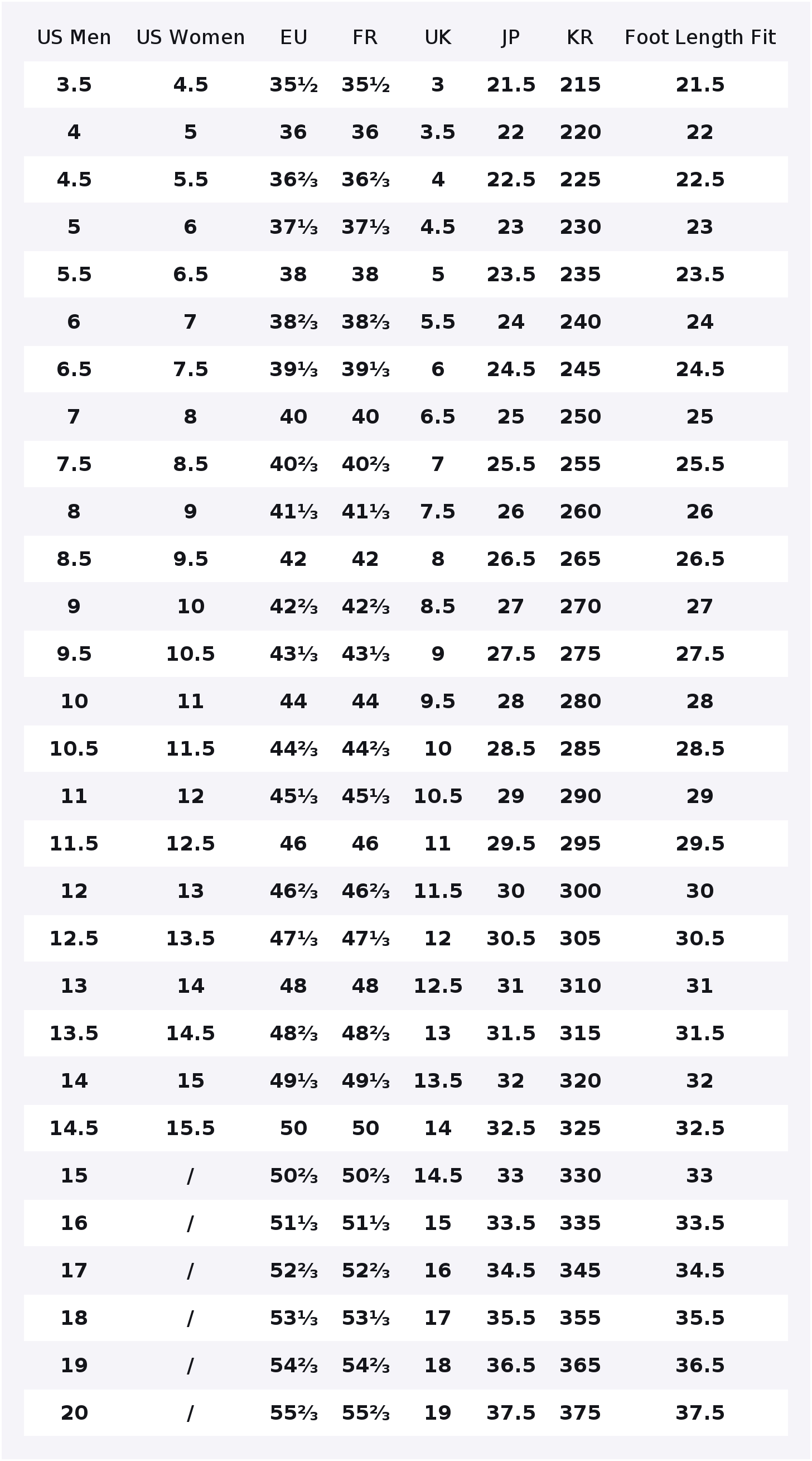 รองเท้าสเก็ตบอร์ด Adidas Origi - Adidas Shoes Samba บทวิจารณ์และราคา
